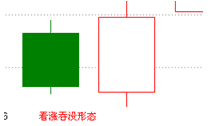 ���q�̛]�ΑB(t��i)