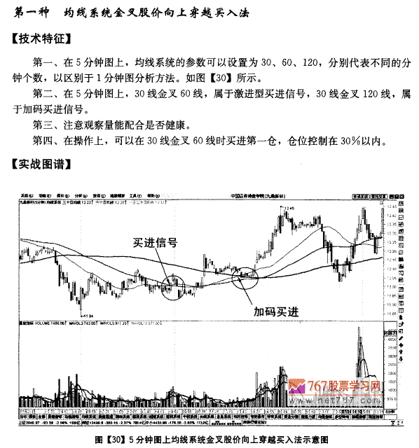5��犈D�����I�뷨�t