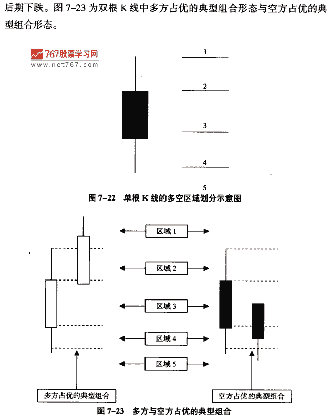 �p��K���ΑB(t��i)