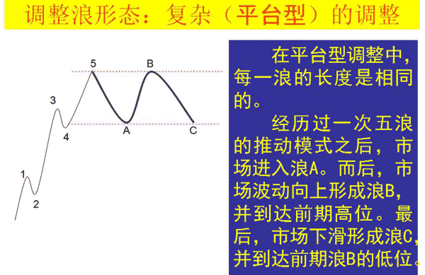 �{(di��o)�����ΑB(t��i)