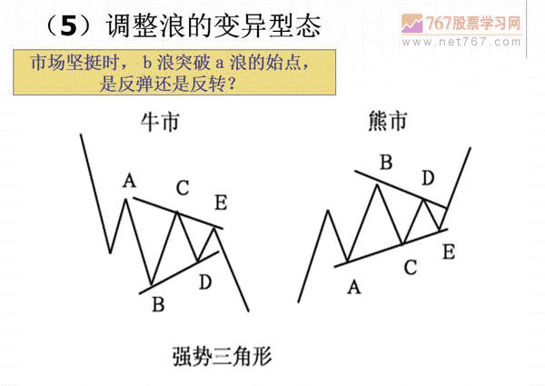 �{(di��o)�����ΑB(t��i)����׃���ΑB(t��i)