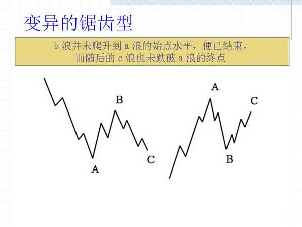 �{(di��o)�����ΑB(t��i)����׃���ΑB(t��i)