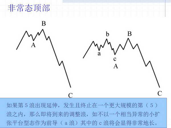 �{(di��o)�����ΑB(t��i)����׃���ΑB(t��i)