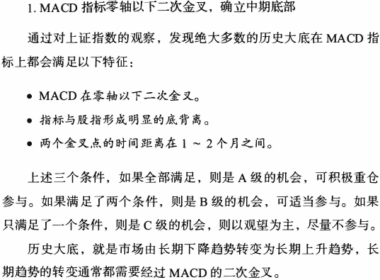 MACDָ��(bi��o)��(chu��ng)���÷�