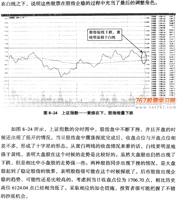 ��P(p��n)�֕r(sh��)�D����(xi��n)����
