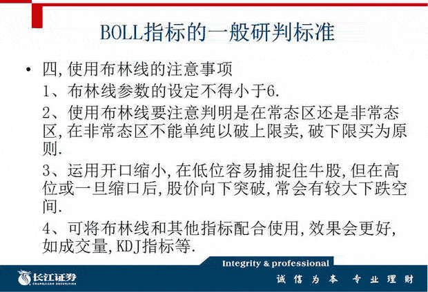 BOLLָ��(bi��o)���T�c��(y��ng)��