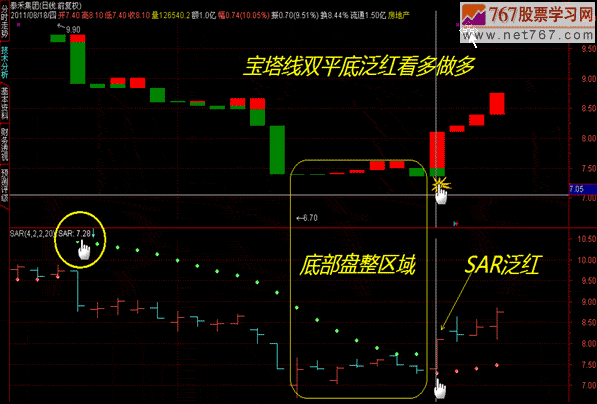 SARָ��