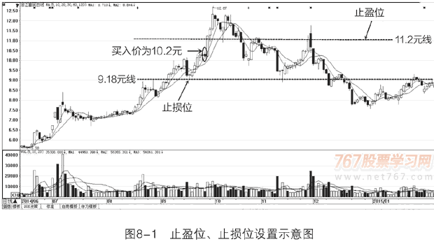 ������Ҫ��Щ�������|(zh��)